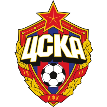 CSKA-Moscow
