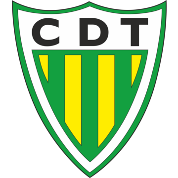 Tondela