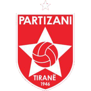 Partizani