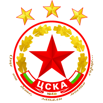 PFC-CSKA-Sofia