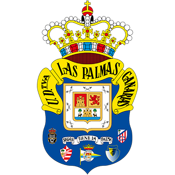 Las-Palmas