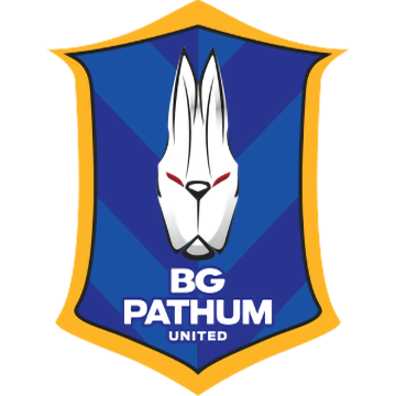 BG-Pathum-United