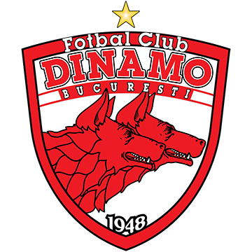 Dinamo-Bucuresti