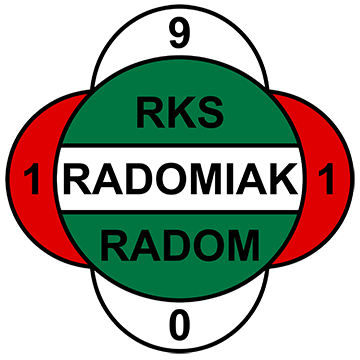 Radomiak-Radom