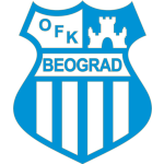 OFK Beograd