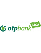 20232024-OTP-Bank-Liga