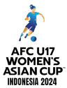 2024-AFC-U17-Womens-Asian-Cup-Qualification