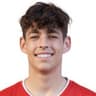 Nick Salihamidzic Copado