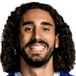 Marc-Cucurella