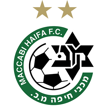 Maccabi-Haifa