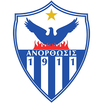 Anorthosis