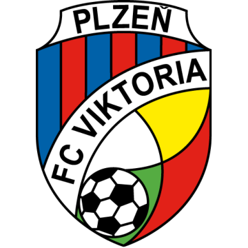 Viktoria-Plzen