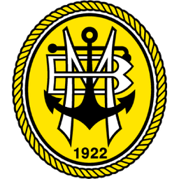 Beira-Mar