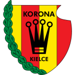 Korona-Kielce